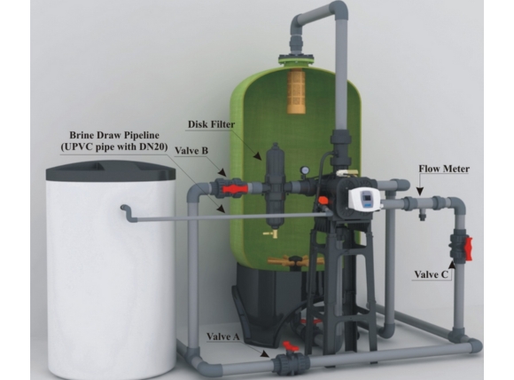 Ứng dụng của van tự động F96 Runxin công suất 50m3/h