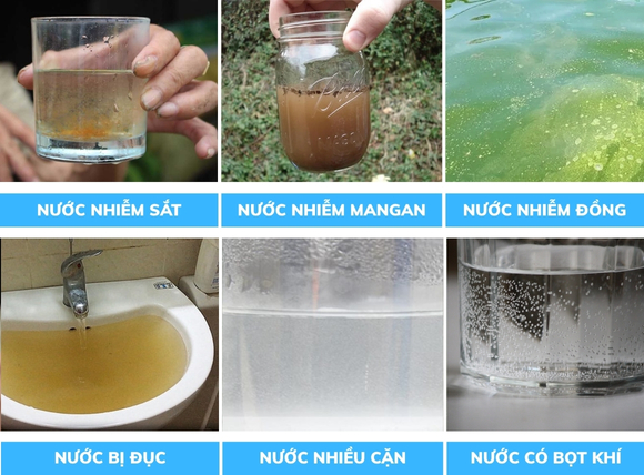 Kiểm tra và phân tích chất lượng nước giếng