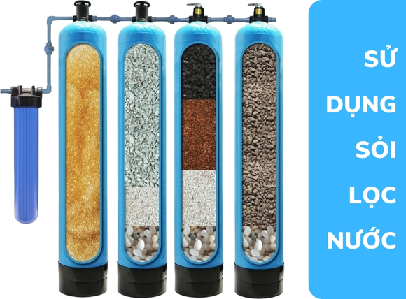 Chức năng chính của sỏi lọc nước