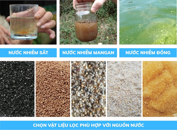 Lụa chọn vật liệu lọc nước giếng khoan