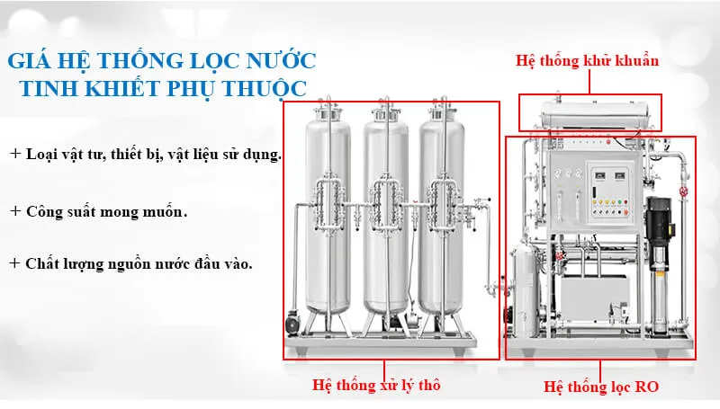 hệ thống lọc nước tinh khiết dung trong sản xuất nước uống