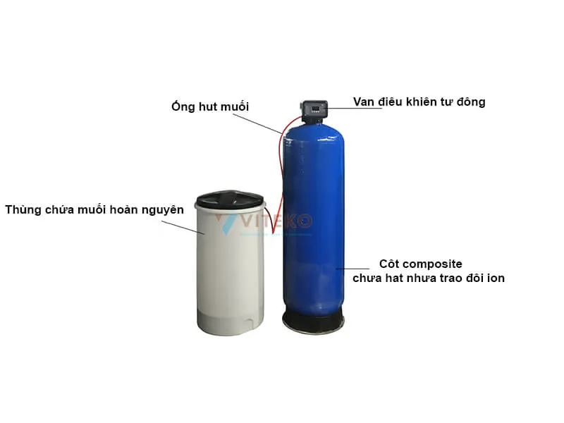 hệ thống làm mềm nước công nghiệp sd-2000l