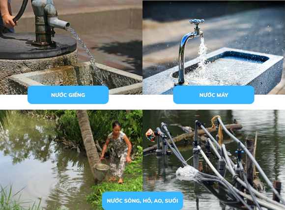 Hệ thống lọc nước RO xử lý đa dạng nguồn nước
