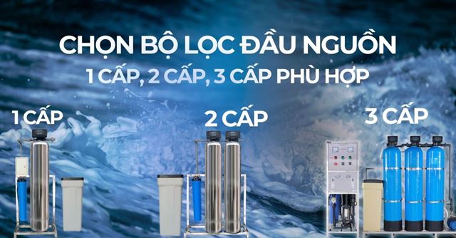 Bộ lọc đầu nguồn 1 cấp, 2 cấp, 3 cấp lọc Chọn loại nào phù hợp