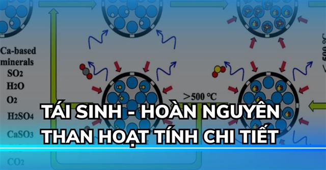 Tái sinh và hoàn nguyên than hoạt tính