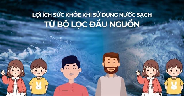Lợi ích sức khỏe khi sử dụng nước sạch từ bộ lọc đầu nguồn